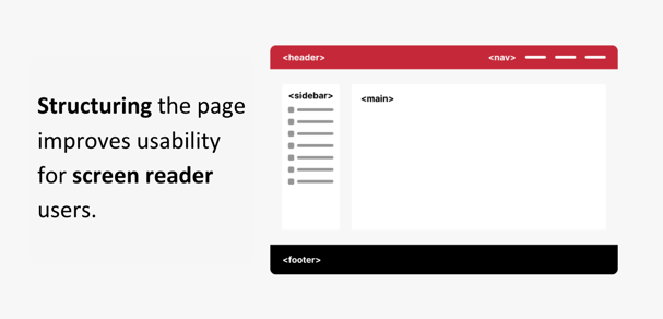 PH_blog_EN_Accessibility_Structure