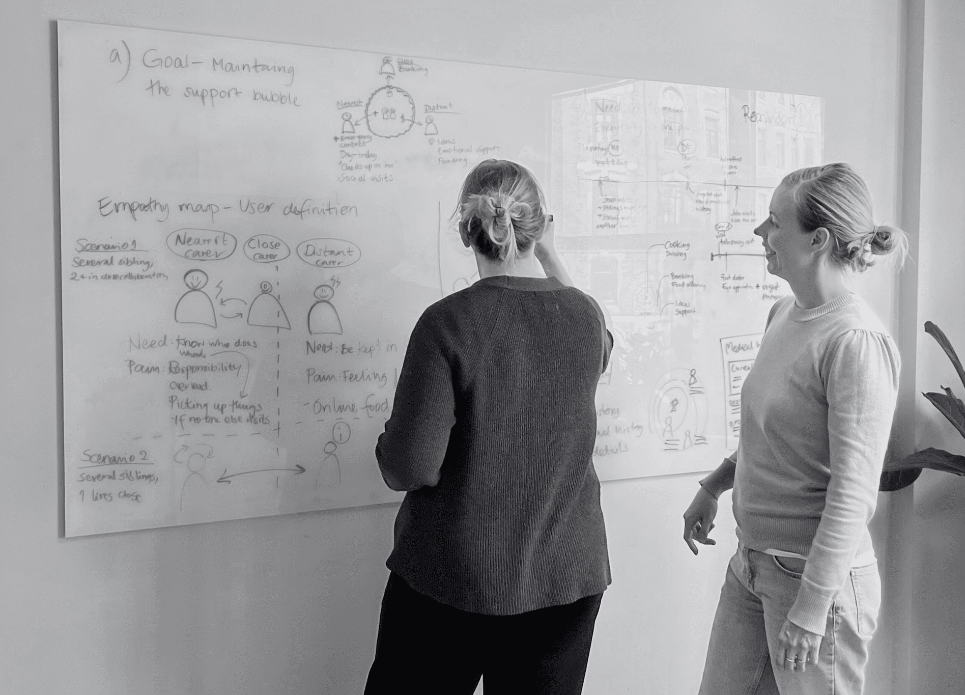 Personnes travaillant sur de l'UX design